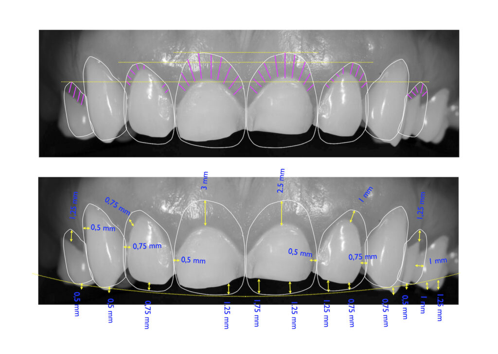 Digital Dentistry